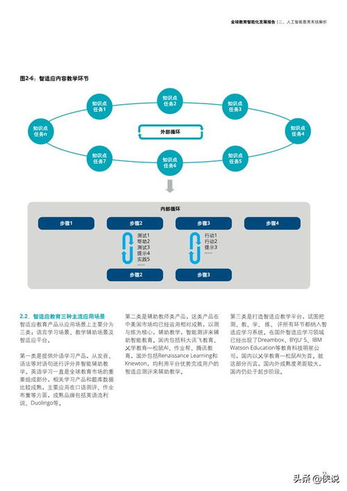 人工智能賦能未來教育 德勤視角下的挑戰與思考